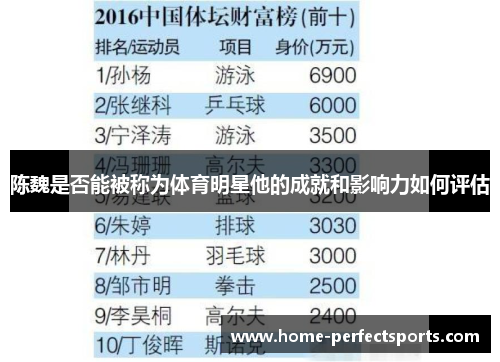 陈魏是否能被称为体育明星他的成就和影响力如何评估