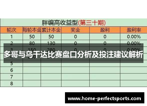 多哥与乌干达比赛盘口分析及投注建议解析