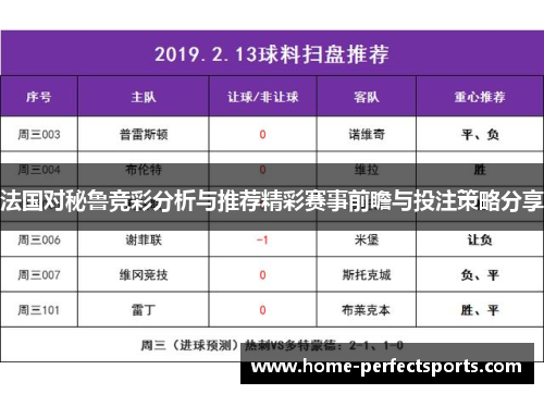 法国对秘鲁竞彩分析与推荐精彩赛事前瞻与投注策略分享